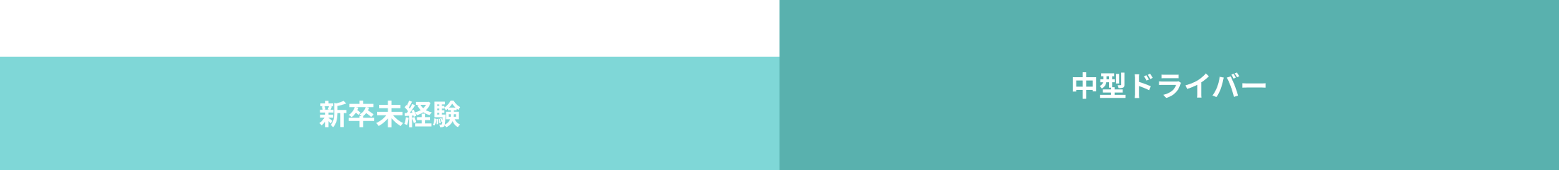 プランイメージ